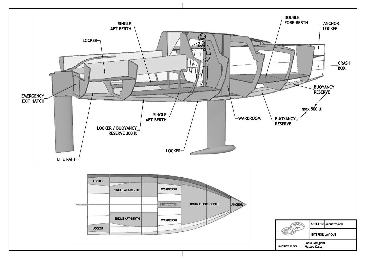 21 ft - Minuetto 650 crociera