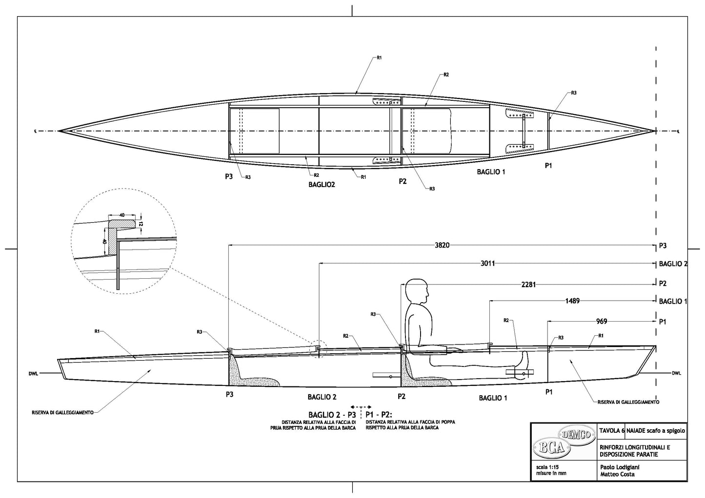 18 ft - Naiade