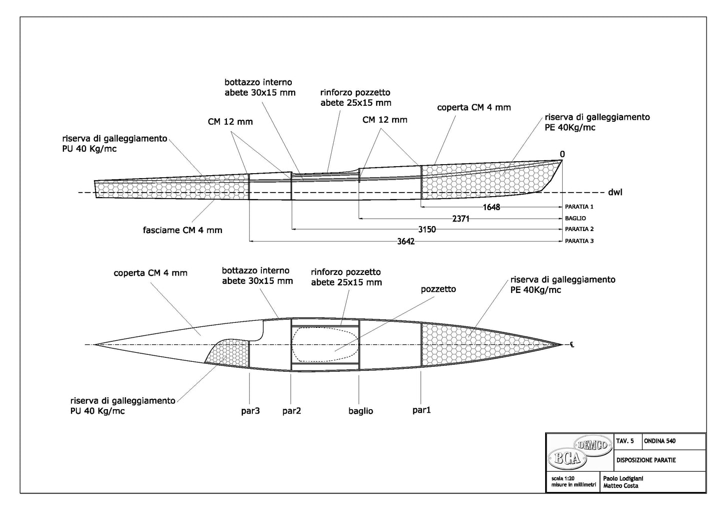 18 ft - Ondina