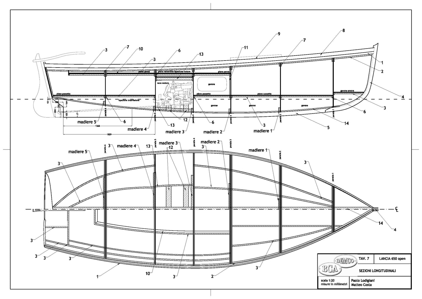 21 ft - Paloma 650 open