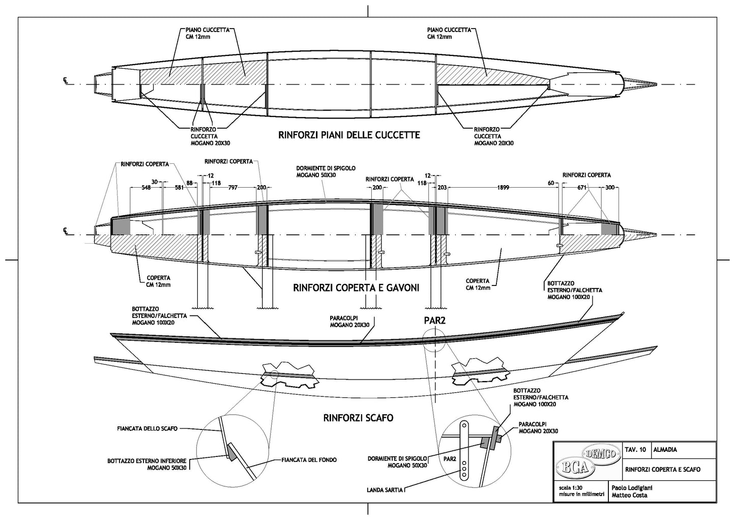 32 ft - Sirene du Saloum