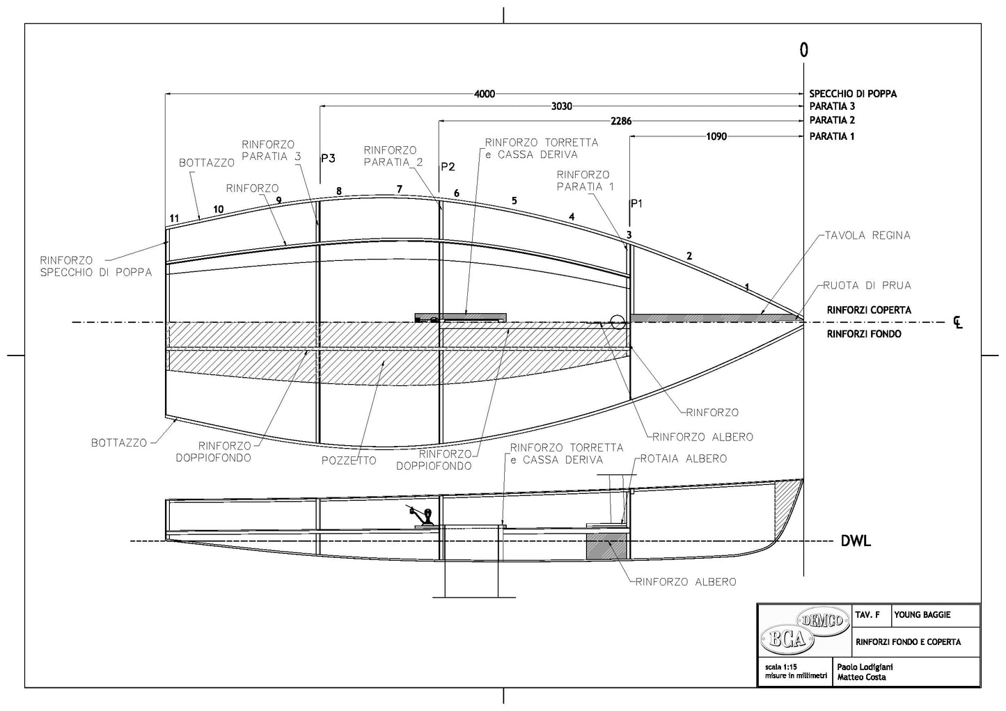 13 ft - Young Baggie