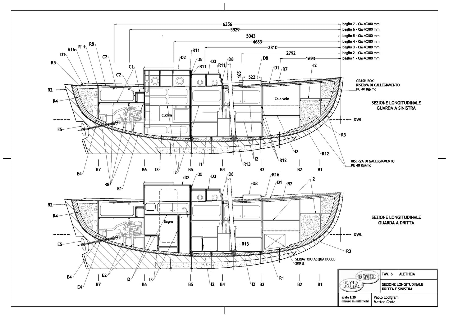 26 ft - Aletheia