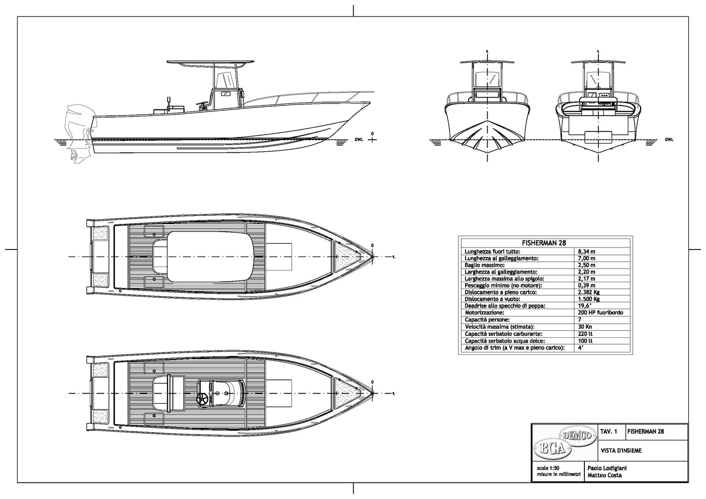 28 ft - Fisherman 28