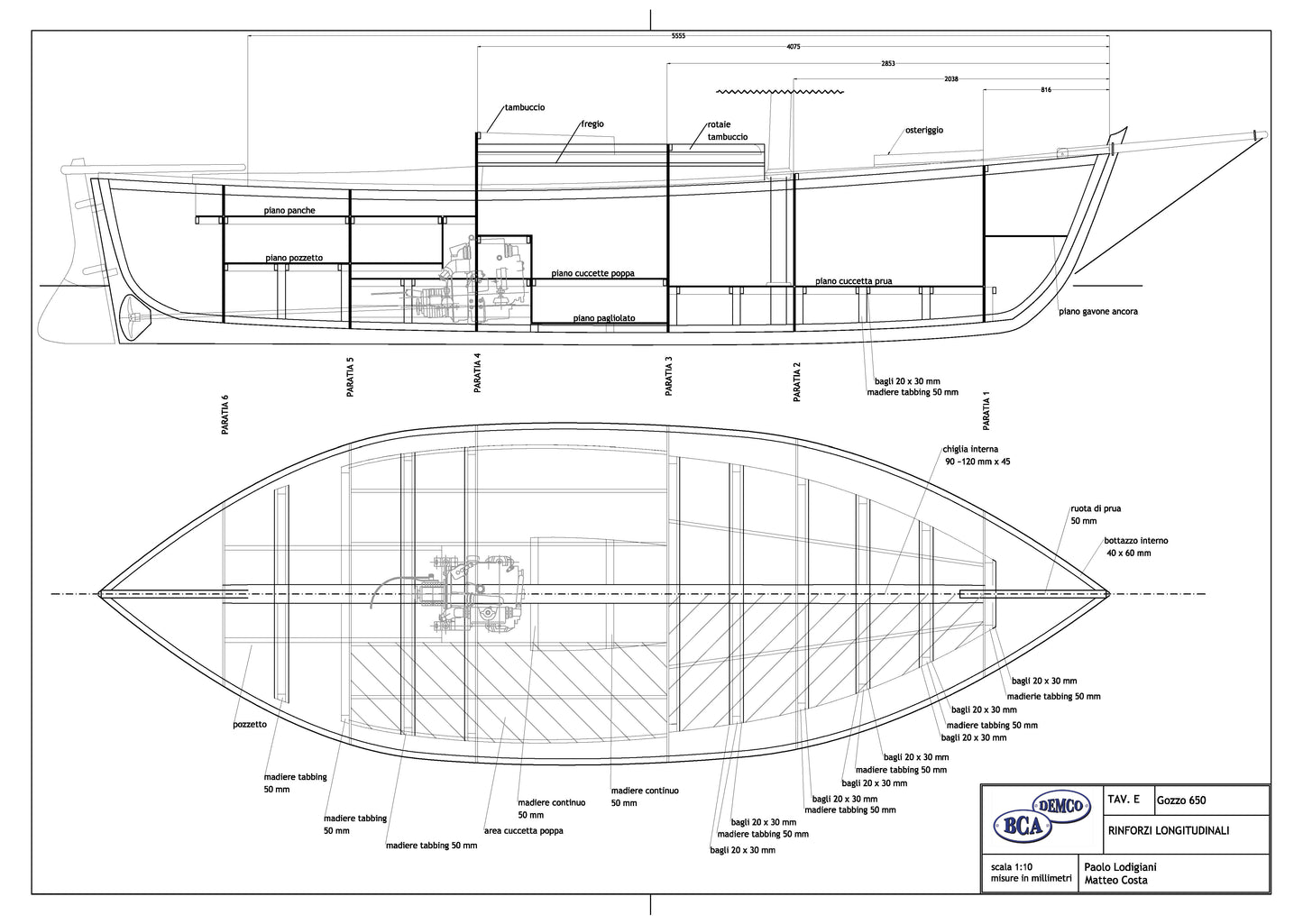 21 ft - Gozzo 6,50m