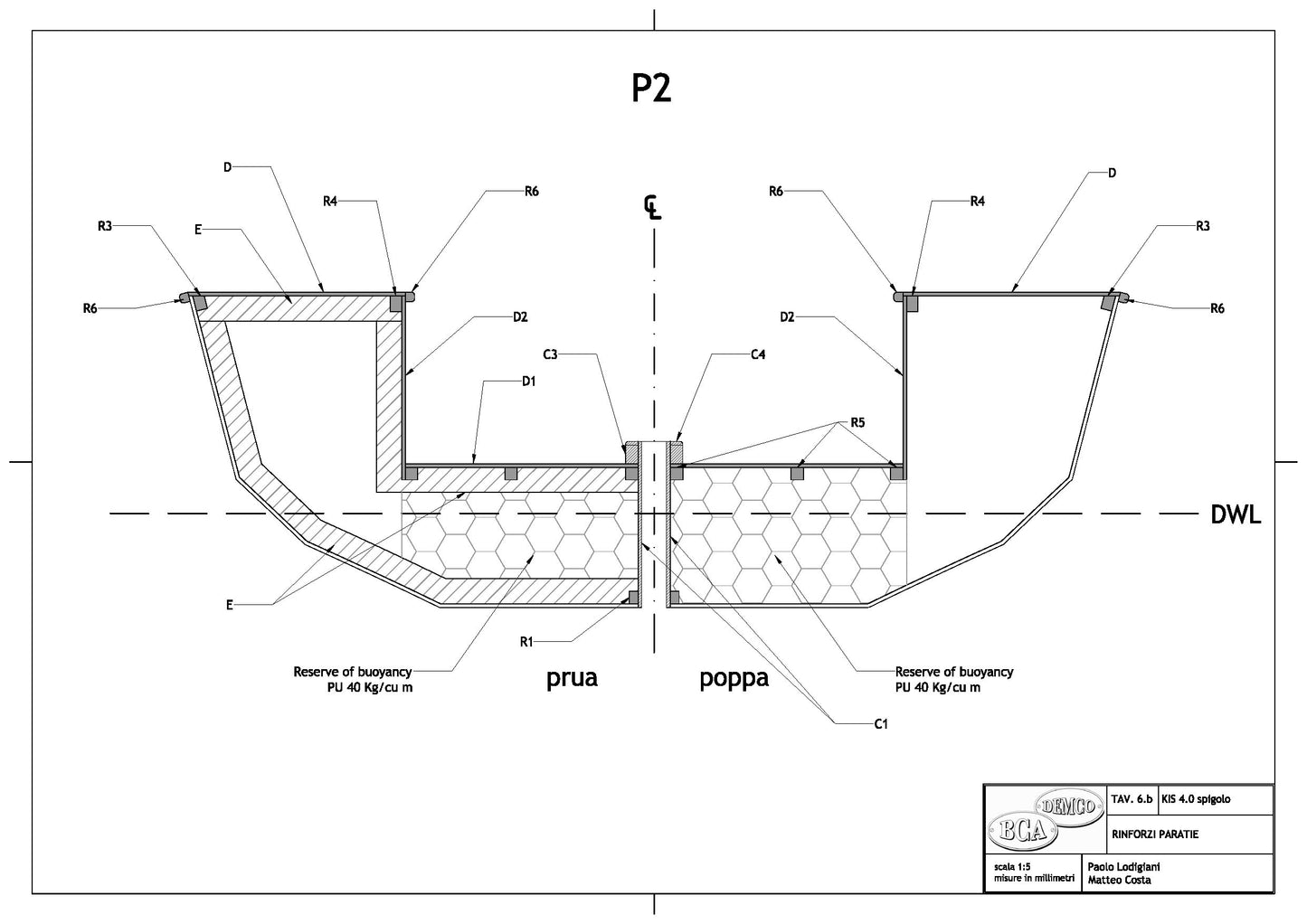 13 ft - KIS 4.0 