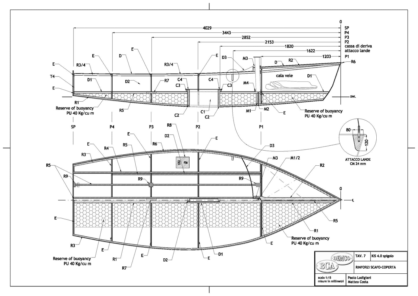 13 ft - KIS 4.0 