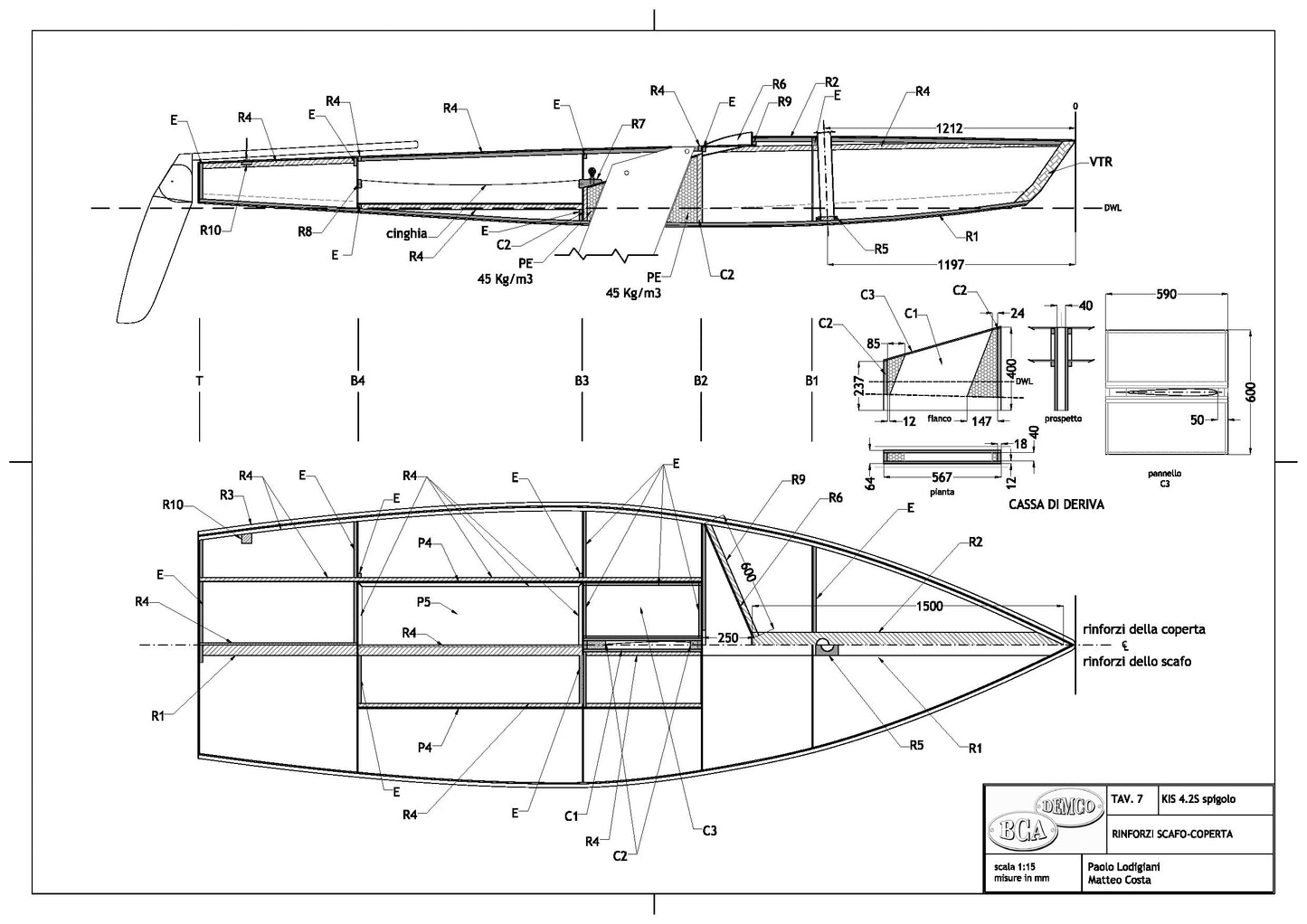 13 ft - KIS 4.2S