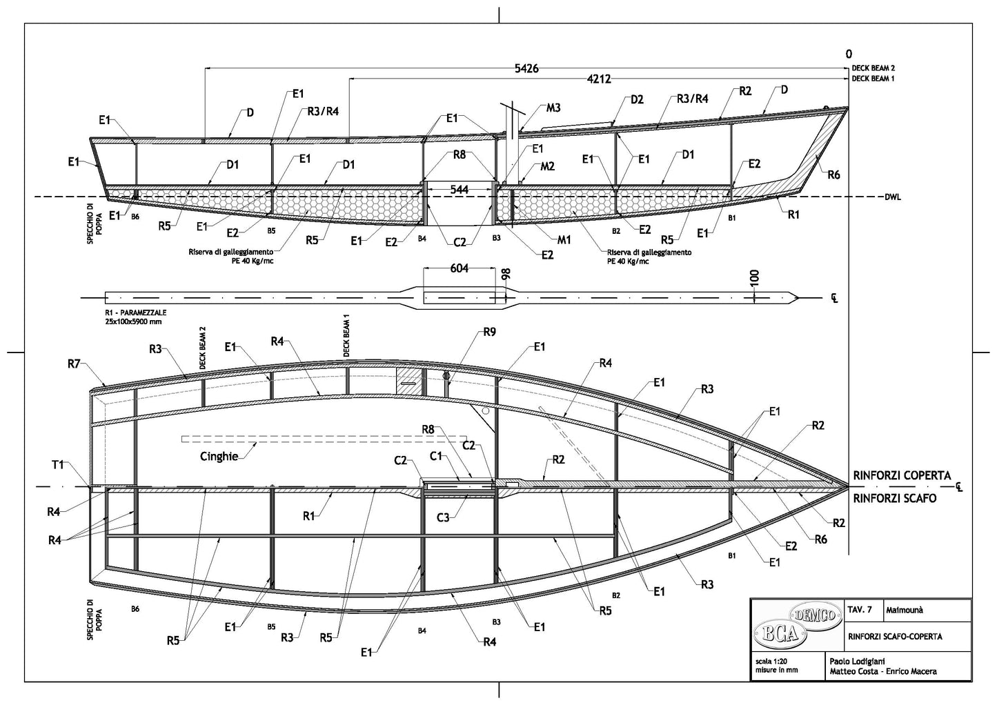 21 ft - Maimouna