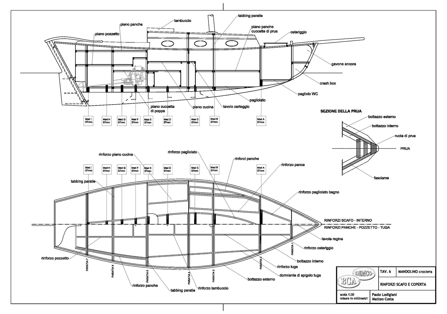 24 ft -Mandolino Crociera