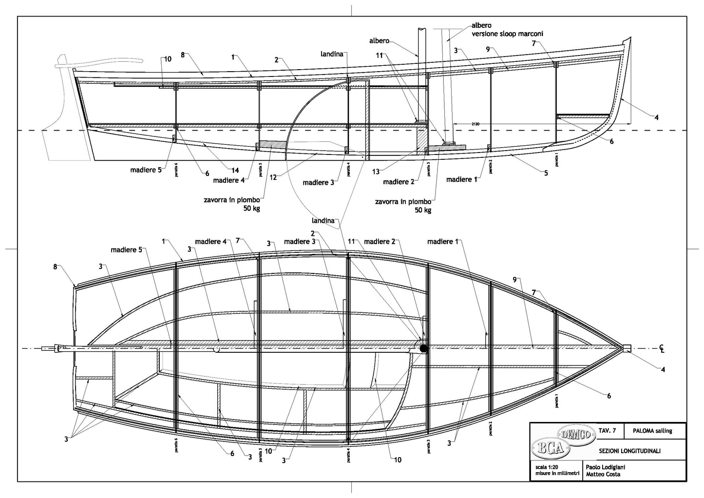 21 ft - Paloma Daysailer